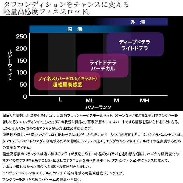 26 炎月 ＸＲ フィネスモデル